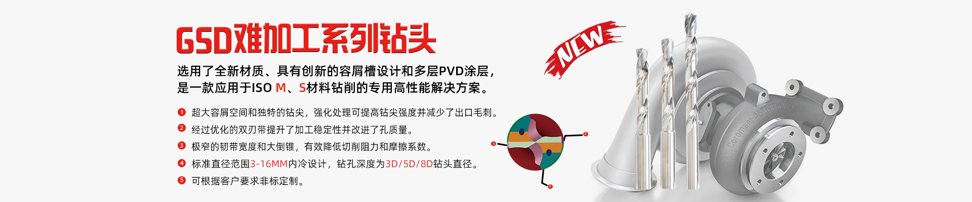 GSD外冷钻头5D_青岛宝利锋数控刀具有限公司